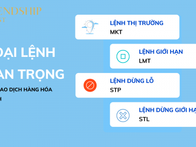 4 loại lệnh quan trọng trong giao dịch hàng hóa phái sinh