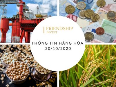 Thị trường hàng hóa 20/10