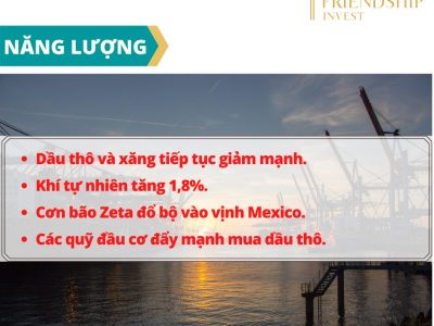 Năng lượng ngày 27/10