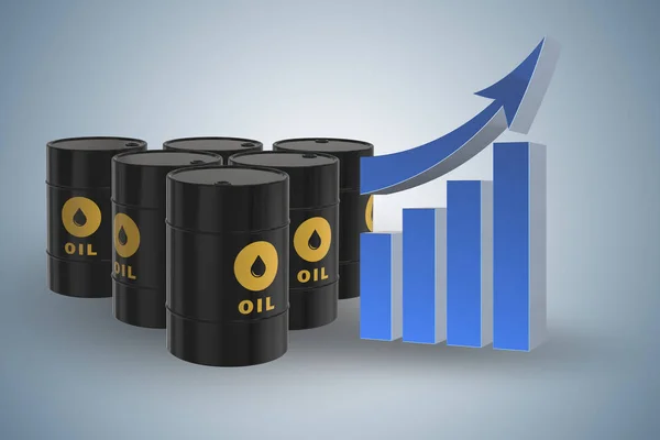 Nguy cơ nguồn cung thắt chặt vẫn là động lực hỗ trợ giá dầu