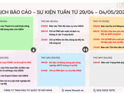 Lịch công bố các tin tức quan trọng trong tuần giao dịch từ ngày 29/04 - 04/05/2024.