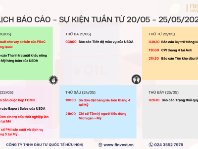 Tin tức cần chú ý khi giao dịch hàng hóa trong tuần từ 20 - 25/05/2024