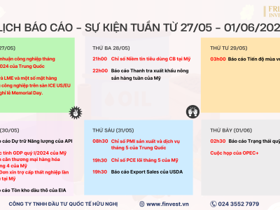 Thị trường hàng hóa tuần giao dịch từ 27/05 - 01/06 sẽ sôi động với nhiều tin tức