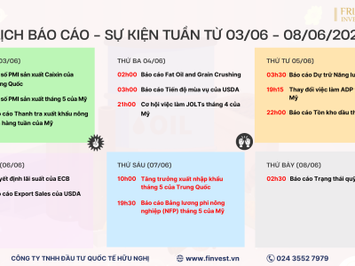 Các dữ liệu đáng chú ý trên thị trường tài chính - hàng hóa trong tuần từ 03/06 - 08/06