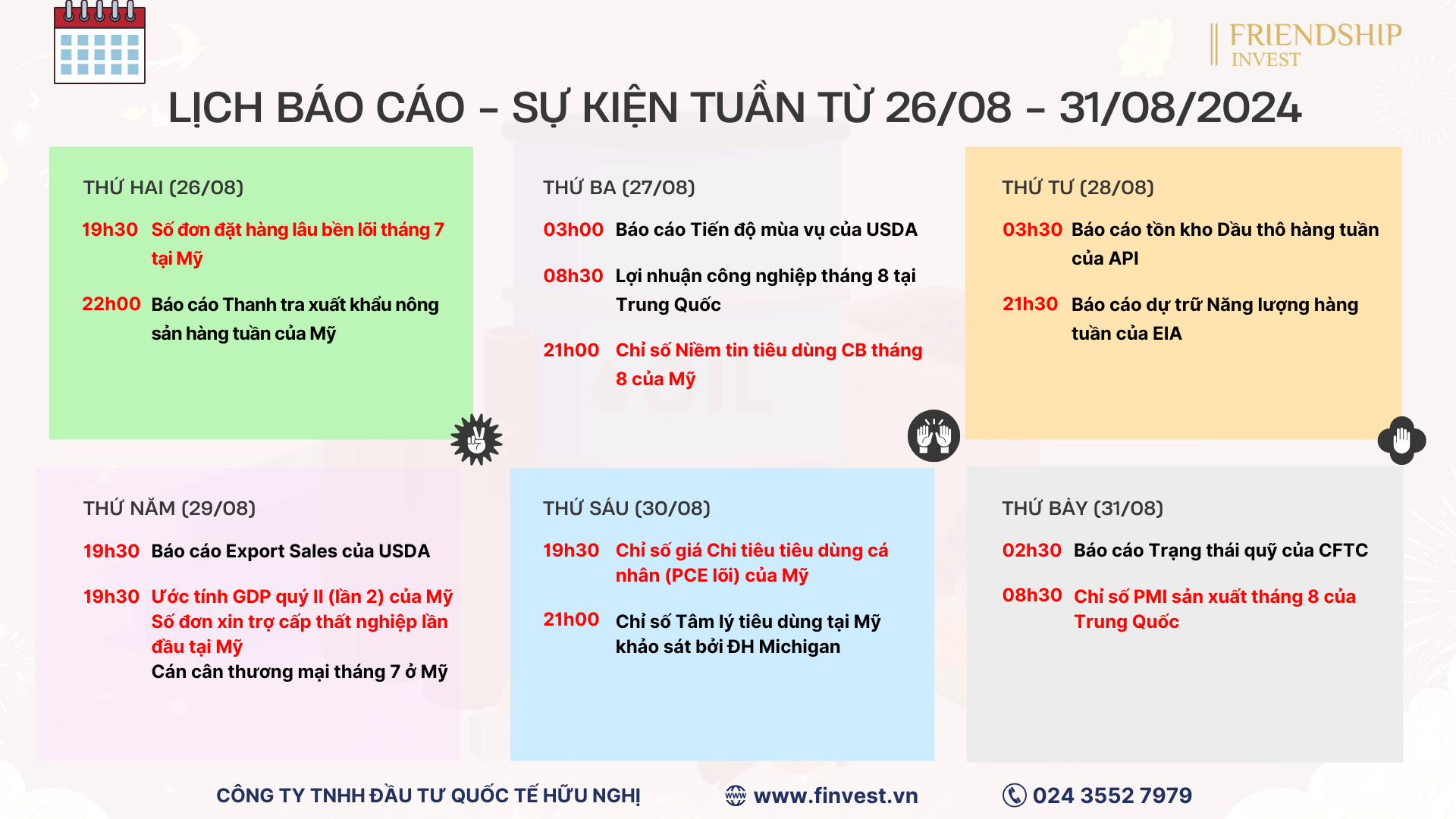 Lịch báo cáo trên thị trường hàng hóa trong tuần giao dịch từ ngày 26/08 - 31/08