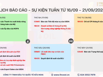 Thị trường tài chính - hàng hóa tuần từ 16 - 21/09 chờ đợi các quyết định về lãi suất