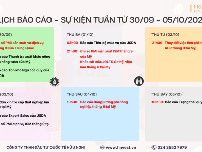 Các tin tức vĩ mô quan trọng trong tuần giao dịch từ 30/09 - 05/10