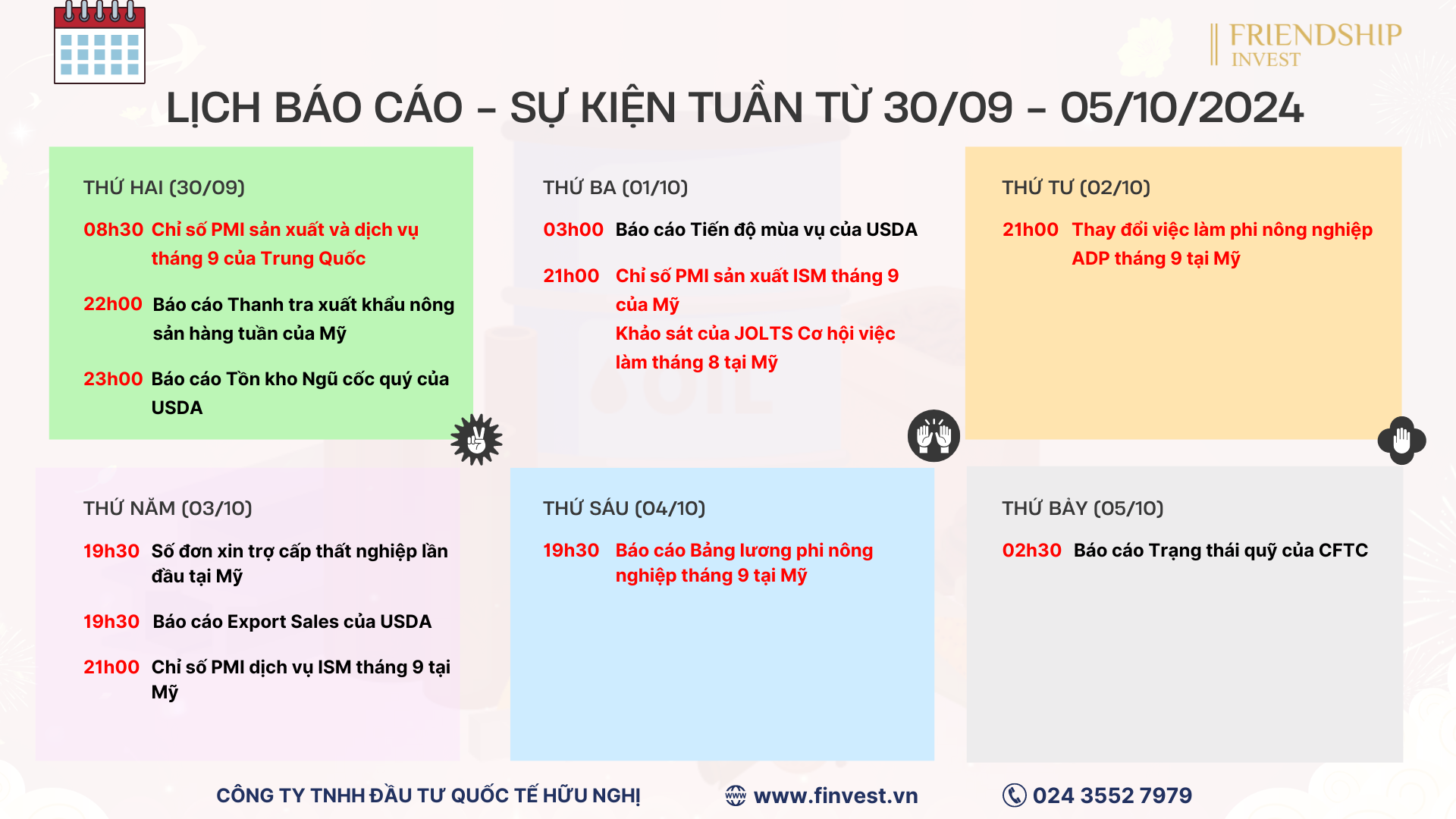 Các tin tức vĩ mô quan trọng trong tuần giao dịch từ 30/09 - 05/10