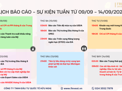 Các báo cáo quan trọng trên thị trường hàng hóa trong tuần giao dịch từ 09/09 - 14/09