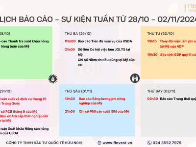 Thị trường có thể biến động mạnh trước nhiều sự kiện trong tuần này