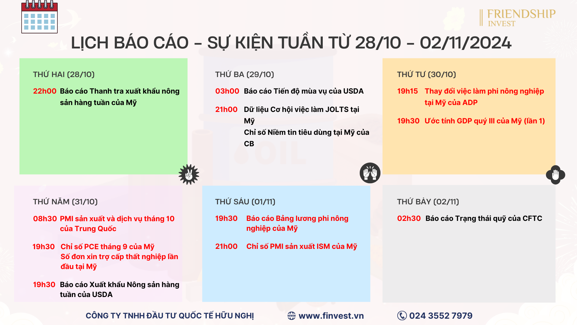 Thị trường có thể biến động mạnh trước nhiều sự kiện trong tuần này