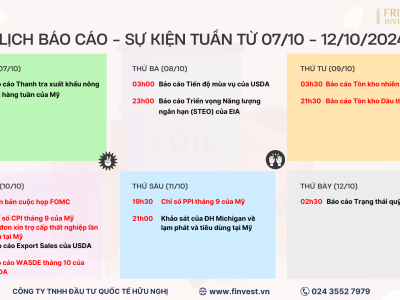 Các sự kiện thị trường hàng hóa cần theo dõi trong tuần giao dịch từ ngày 07/10 - 12/10