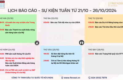 Dữ liệu cần chú ý trên thị trường hàng hóa trong tuần giao dịch từ 21/10 - 26/10