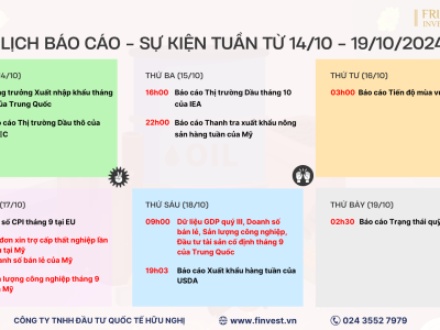 Lịch công bố các báo cáo, dữ liệu trên thị trường hàng hóa trong tuần từ ngày 14/10 - 19/10