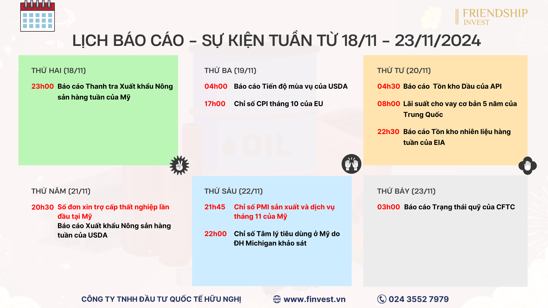 Dữ liệu đáng chú ý trong tuần giao dịch từ ngày 18 - 23/11