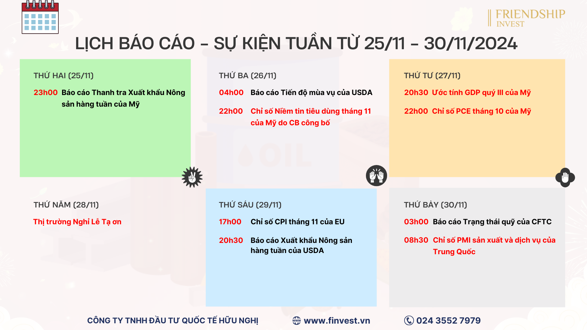 Lịch báo cáo quan trọng trong tuần giao dịch từ ngày 25/11 - 30/11