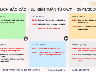 Thị trường tài chính - hàng hóa sẽ trải qua tuần đầy biến động với nhiều sự kiện quan trọng