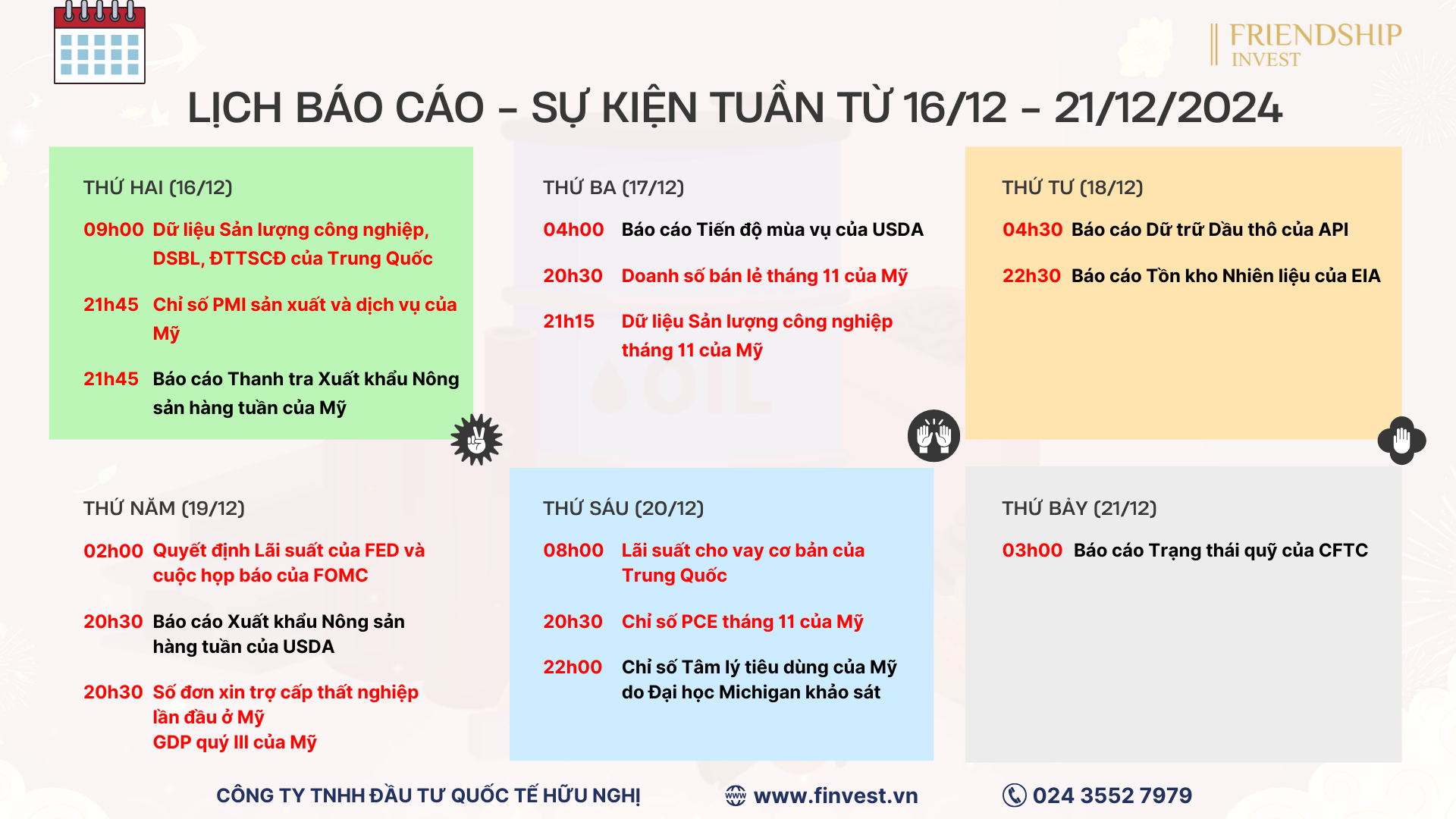 Thị trường tài - chính hàng hóa sẽ tiếp tục biến động mạnh với nhiều sự kiện quan trọng