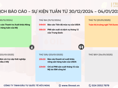 Lịch giao dịch và các báo cáo trong tuần từ ngày 30/12/2024 - 04/01/2025