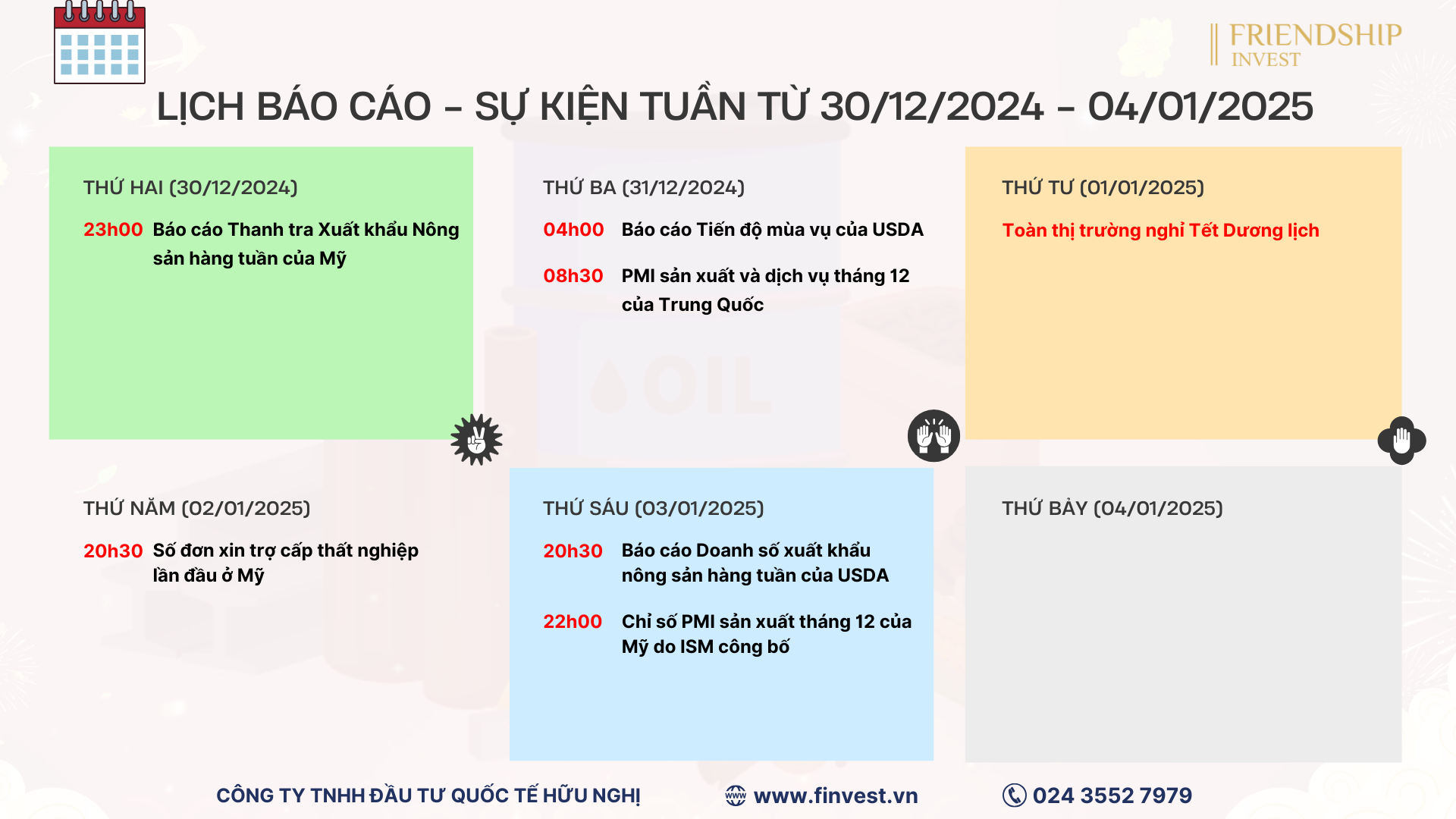 Lịch giao dịch và các báo cáo trong tuần từ ngày 30/12/2024 - 04/01/2025