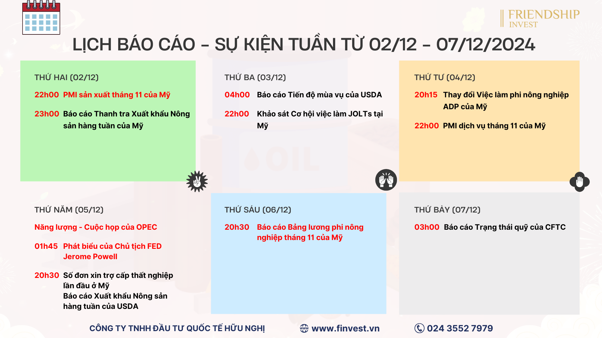 Thị trường tài chính - hàng hóa dự kiến sẽ biến động mạnh với nhiều sự kiện