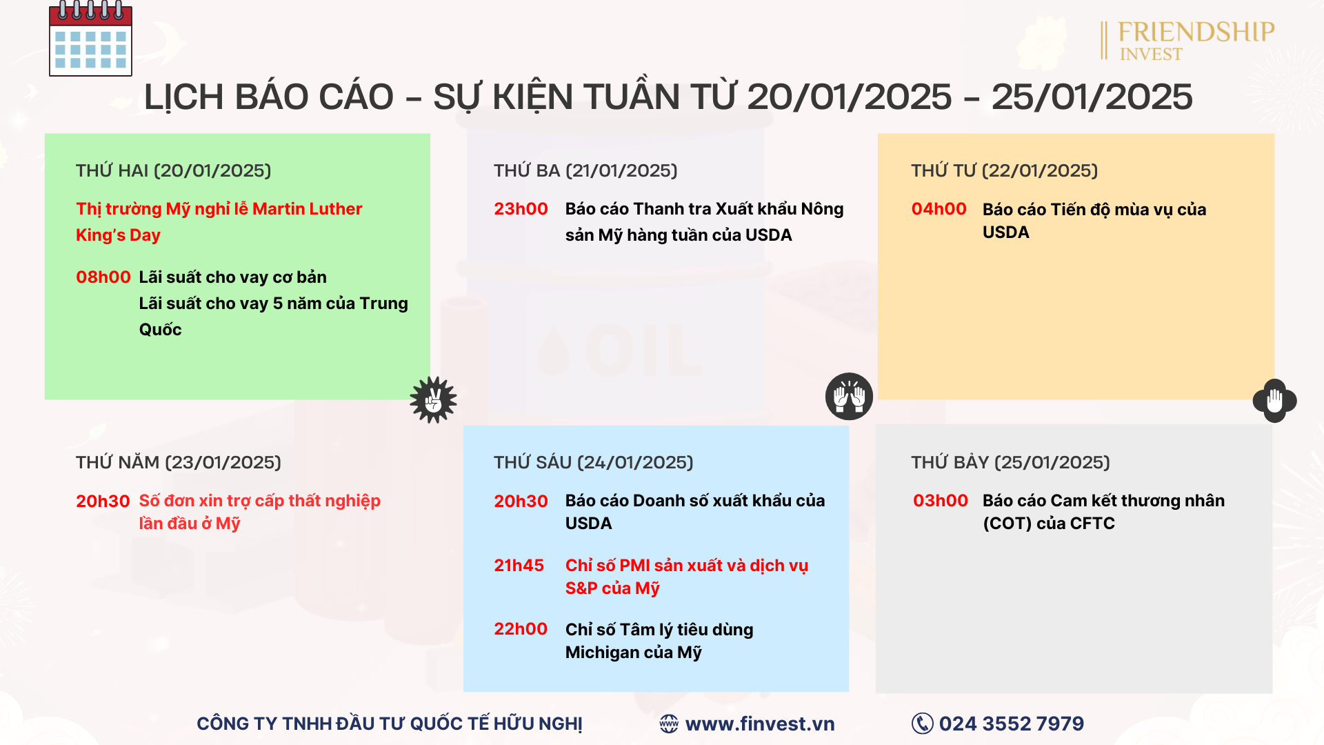 Các sự kiện quan trọng cần theo dõi trong tuần giao dịch từ 20/01 - 25/01/2025