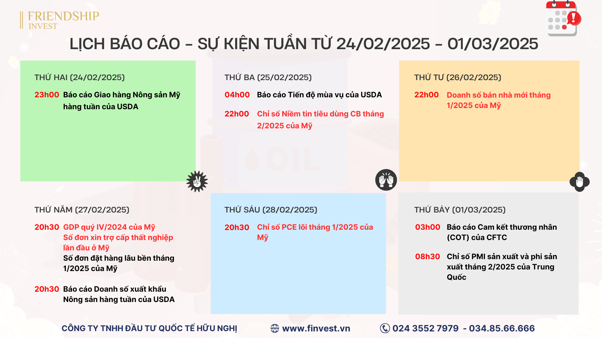 Lịch công bố các dữ liệu quan trọng trong tuần giao dịch từ 24/02 - 01/03/2025