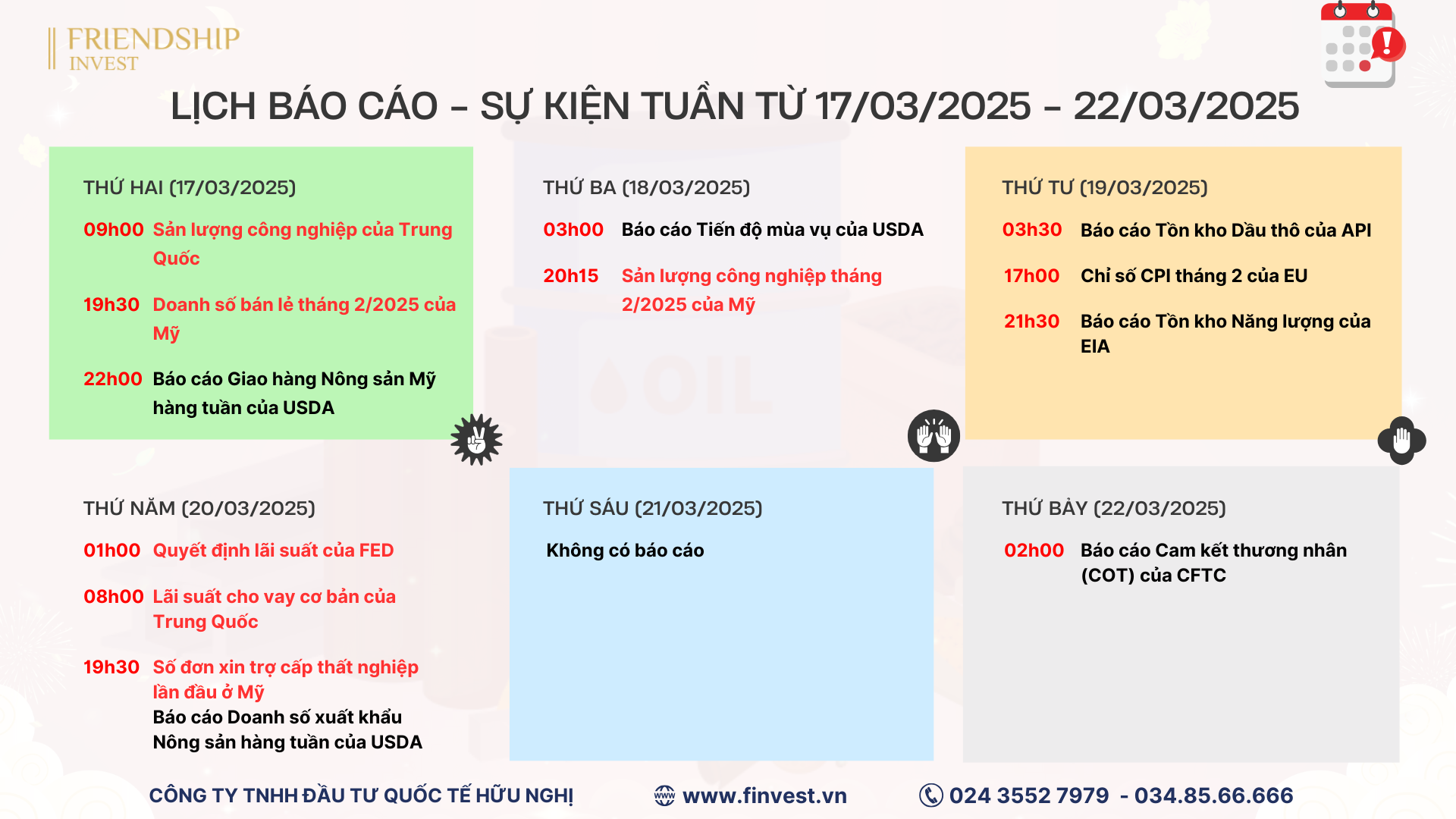 Những sự kiện quan trọng cần chú ý trong tuần giao dịch từ 17/03 - 22/03