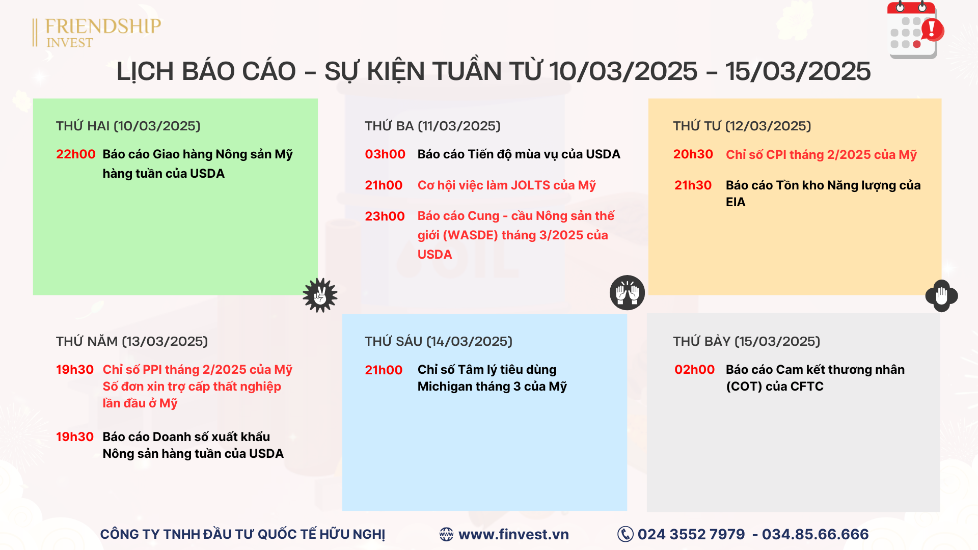 Lịch dữ liệu quan trọng trên thị trường hàng hóa trong tuần từ 10/03 - 15/03