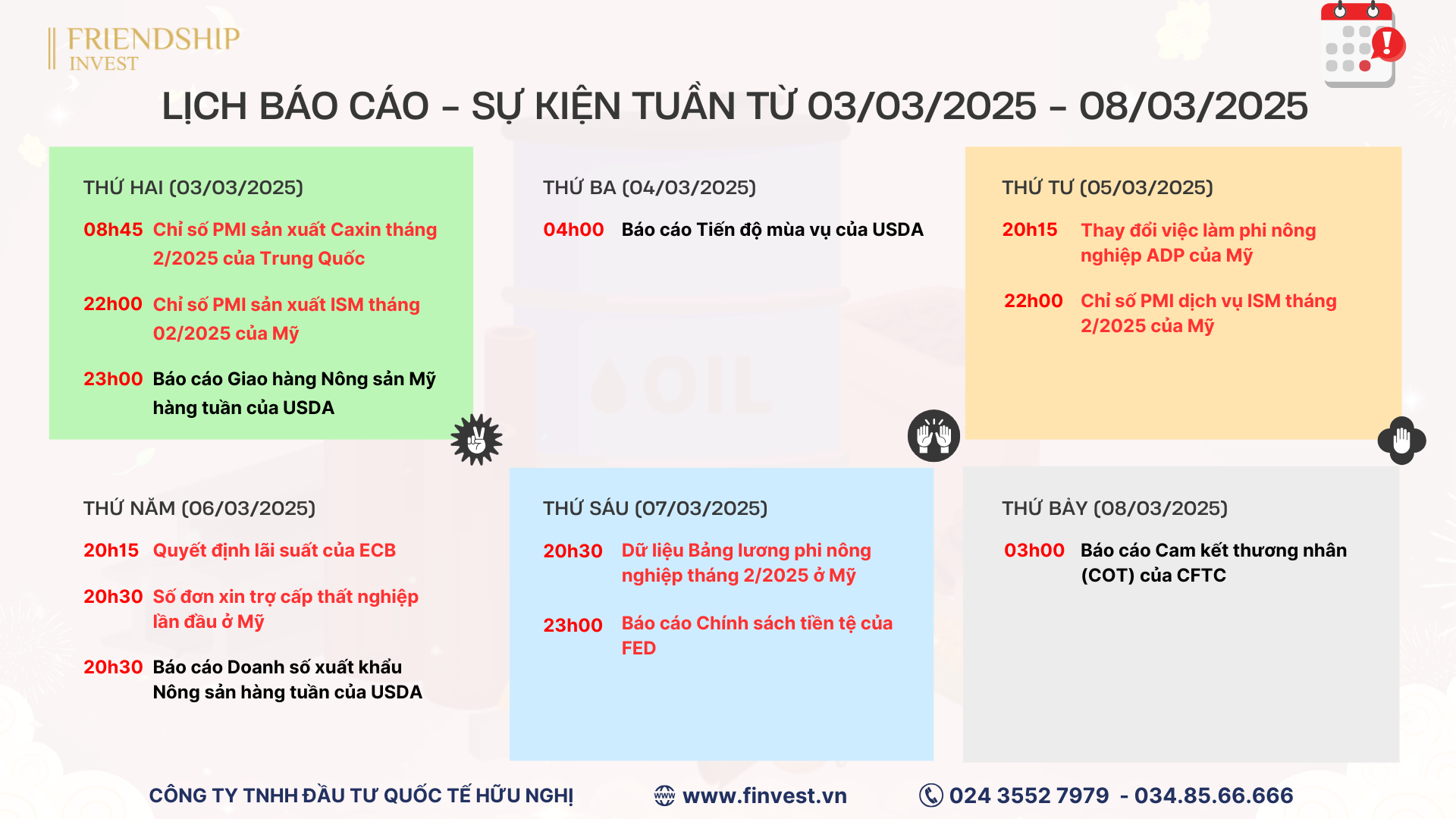 Những sự kiện đáng chú ý trong tuần: Thuế quan của ông Trump sẽ có hiệu lực, báo cáo việc làm của Mỹ