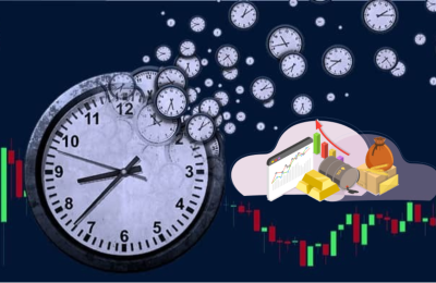 [THÔNG BÁO] Thay đổi thời gian giao dịch các Hợp đồng hàng hóa từ ngày 10/03/2025