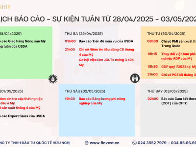 Các dữ liệu kinh tế quan trọng trong tuần giao dịch từ 28/04 - 03/05