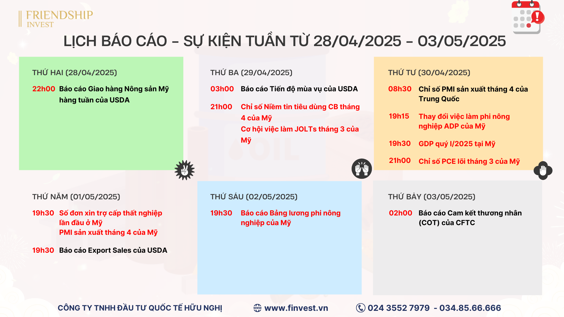 Các dữ liệu kinh tế quan trọng trong tuần giao dịch từ 28/04 - 03/05