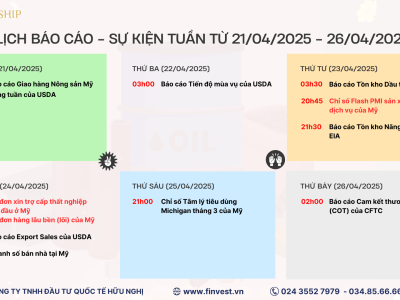 Lịch phát hành báo cáo trong tuần giao dịch từ 21/04 - 26/04