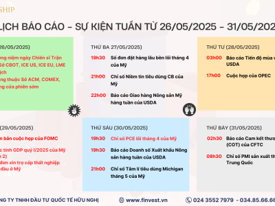 Lịch phát hành các báo cáo quan trọng trong tuần giao dịch từ 26/05 - 31/05