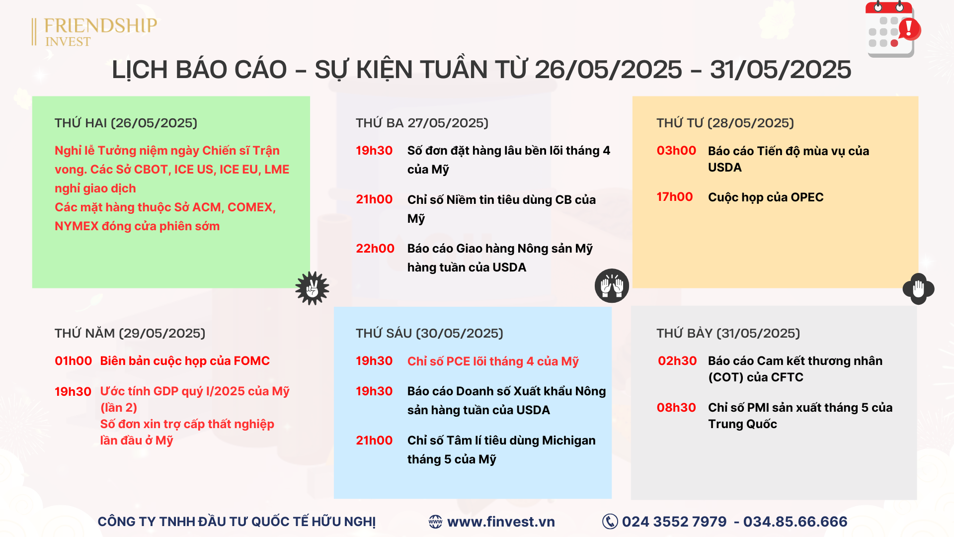 Lịch phát hành các báo cáo quan trọng trong tuần giao dịch từ 26/05 - 31/05
