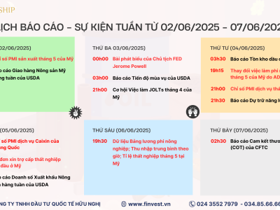 Lịch sự kiện kinh tế - hàng hóa quan trọng trong tuần từ 02/06 - 07/06