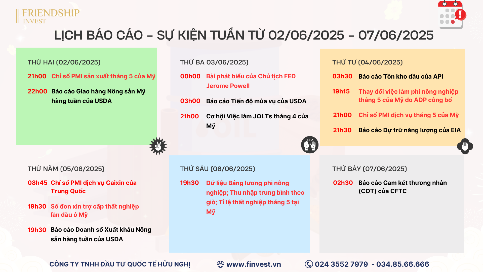 Lịch sự kiện kinh tế - hàng hóa quan trọng trong tuần từ 02/06 - 07/06