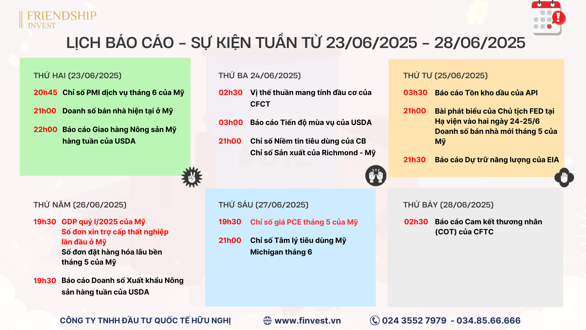 Các sự kiện tác động lớn đến thị trường hàng hóa trong tuần từ 23/06 - 28/06