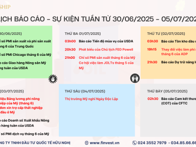 Loạt sự kiện kinh tế cần theo dõi trong tuần giao dịch từ 30/06 - 05/07