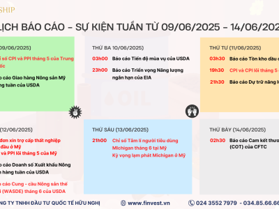 Đàm phán thương mại và CPI - các sự kiện quan trọng cần theo dõi trong tuần từ 09/06 - 14/06