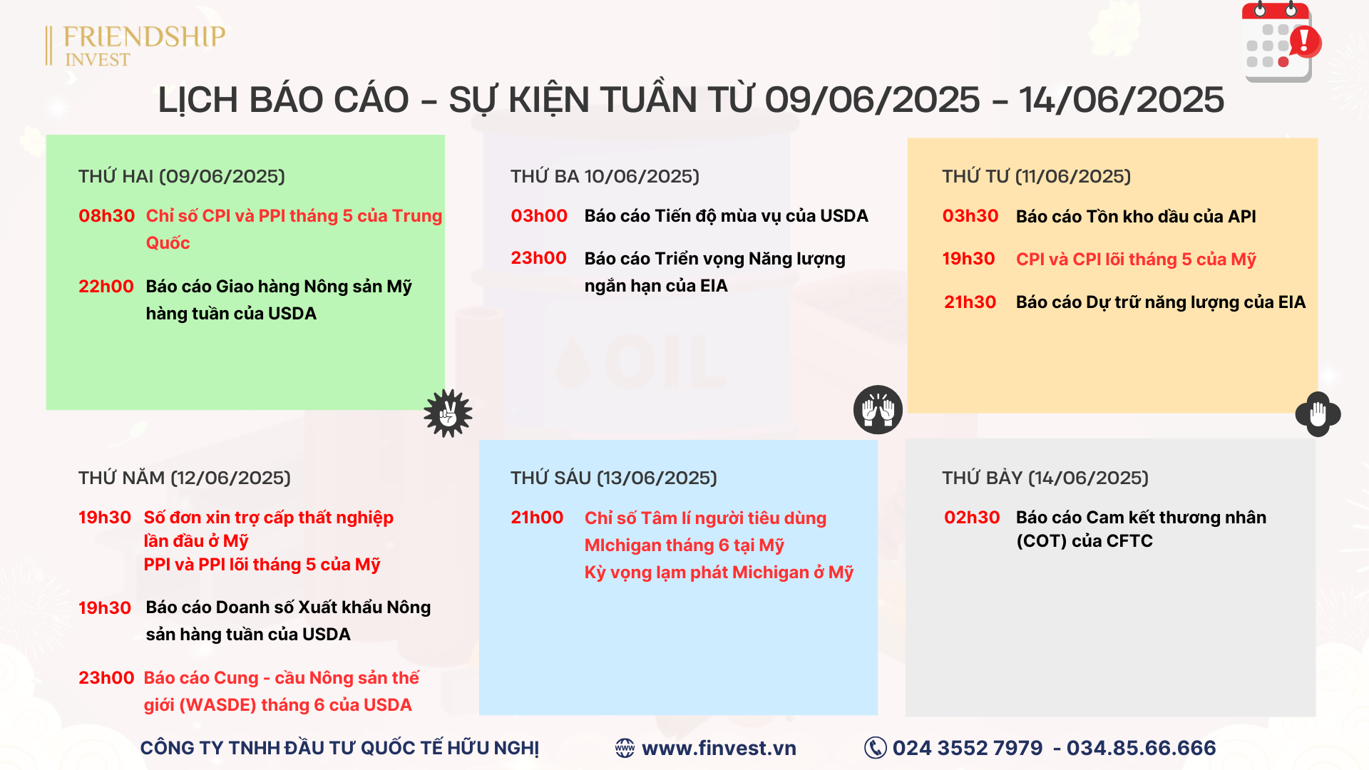 Đàm phán thương mại và CPI - các sự kiện quan trọng cần theo dõi trong tuần từ 09/06 - 14/06