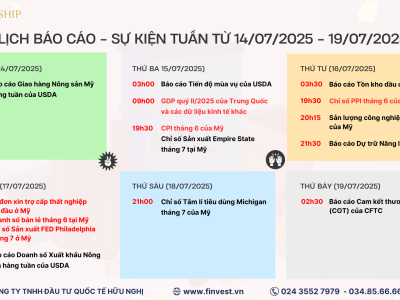 Các báo cáo quan trọng trong tuần giao dịch từ ngày 14/07 - 19/07