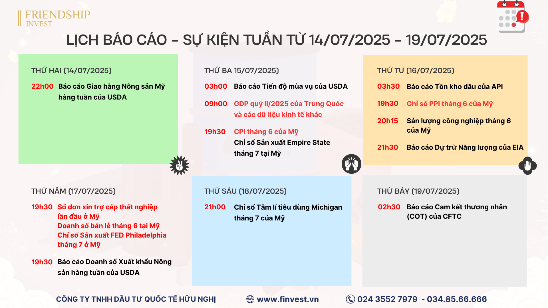 Các báo cáo quan trọng trong tuần giao dịch từ ngày 14/07 - 19/07