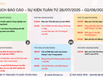 Tuần lễ quan trọng với thị trường toàn cầu: FED, GDP, báo cáo việc làm và đàm phán thương mại đồng loạt lên sóng