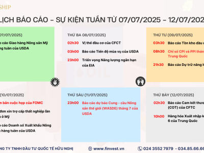 Các dữ liệu/sự kiện đáng chú ý trong tuần giao dịch từ ngày 07/07 - 12/07