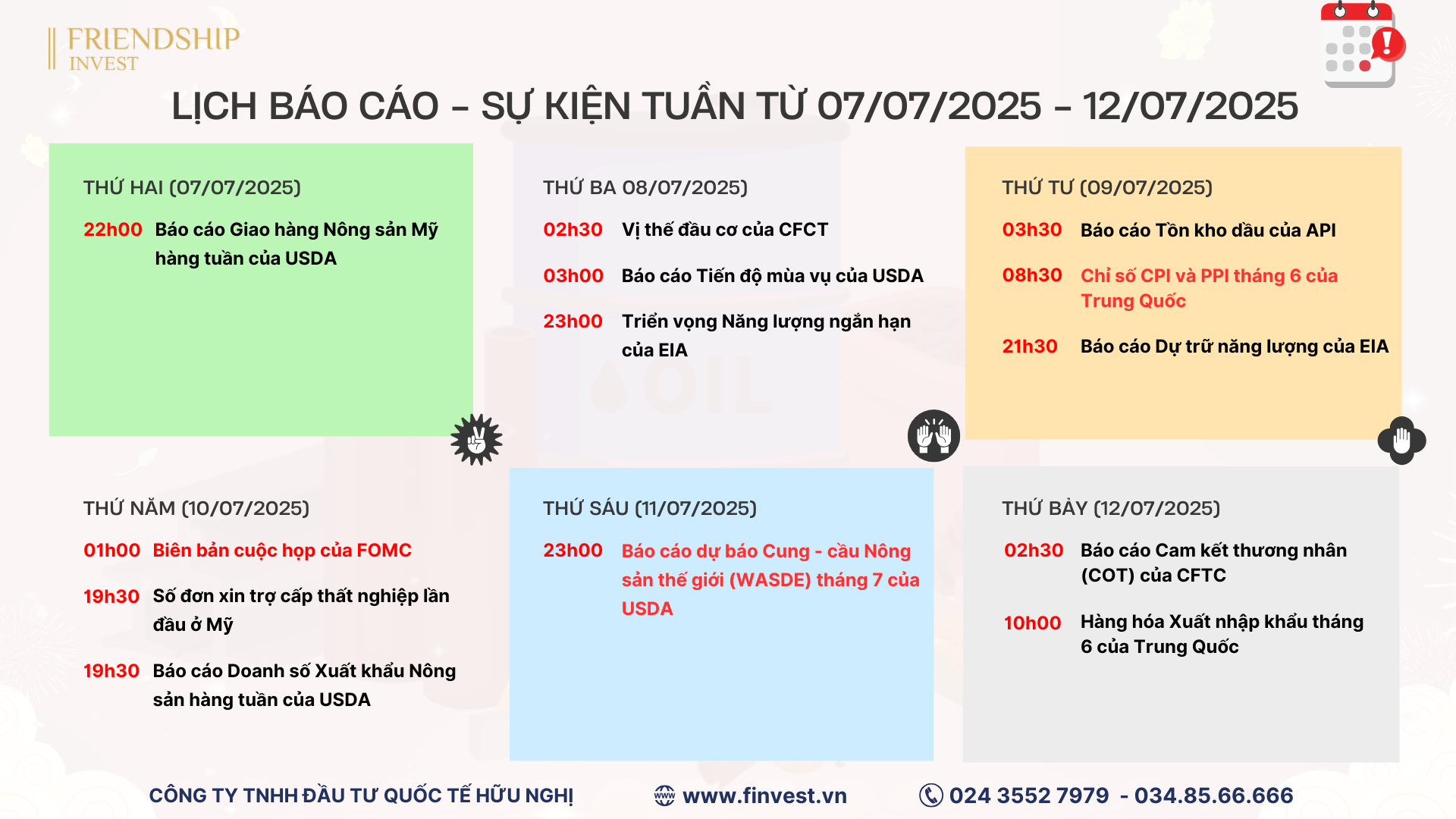 Các dữ liệu/sự kiện đáng chú ý trong tuần giao dịch từ ngày 07/07 - 12/07