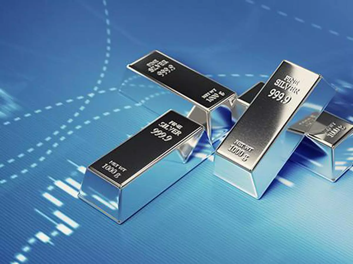 Phân tích Bạc ngày 21/07: Bạc có thể điều chỉnh ngắn hạn nhưng vẫn sẽ duy trì ở vùng giá cao