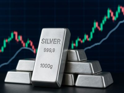 Phân tích Bạc ngày 25/07: Giá bạc đang tiếp tục điều chỉnh