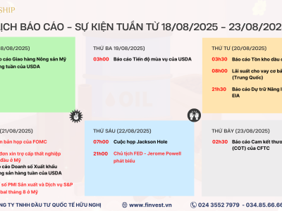 Các sự kiện quan trọng trong tuần giao dịch từ 18/08 - 23/08